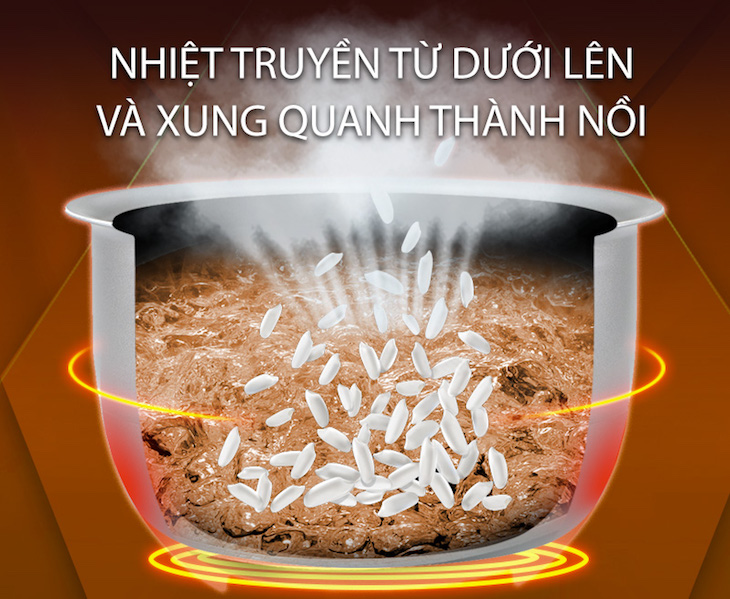 Nồi 2 mâm nhiệt Nồi cơm 2D