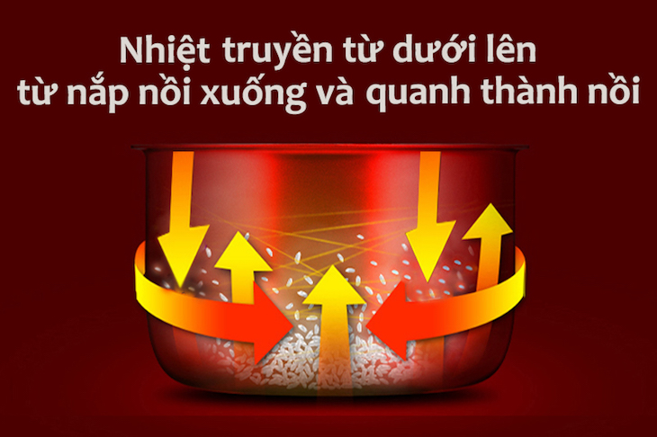 Nồi 3 mâm nhiệt Nồi cơm 3D
