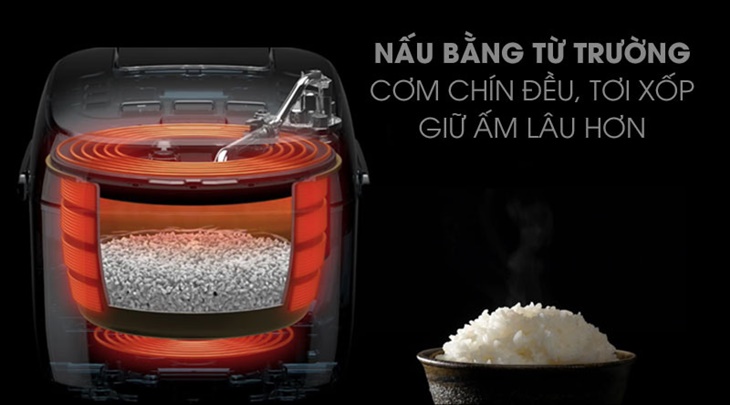 Cách phân biệt nồi cơm điện 1D, 2D, 3D Cách phân biệt nồi cơm điện 1D, 2D, 3D