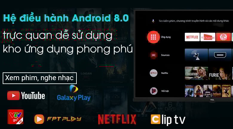 Android Tivi TCL 32 inch L32S66A - Hệ điều hành