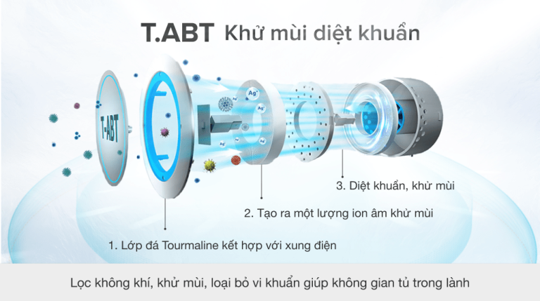 Tinhnang14-min-1020×570-1.png