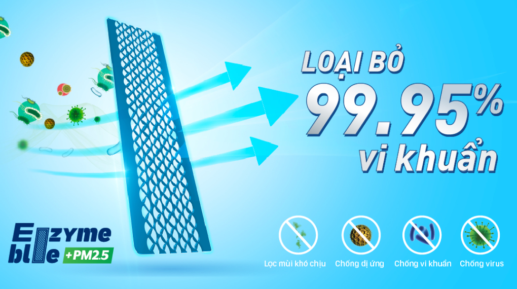 Máy lạnh Daikin Inverter 1.5 HP FTKB35WMVMV