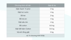 vi-vn-samsung-addwash-ww85t554daw-sv-2_f0fbdd89a11c49d4b34072e0c1d5e761.jpg