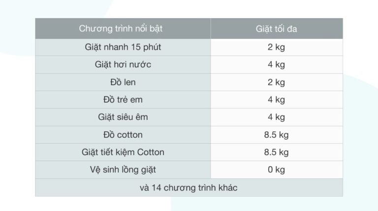 vi-vn-samsung-addwash-ww85t554daw-sv-2_f0fbdd89a11c49d4b34072e0c1d5e761.jpg