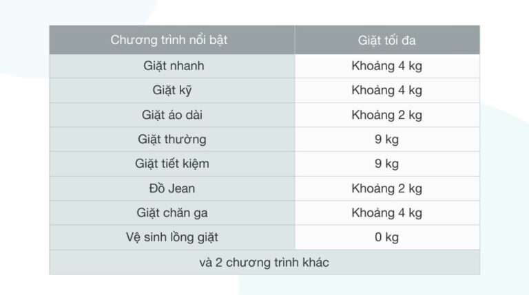 vi-vn-samsung-wa90t5260by-sv-02_c7651773445b4f7e8835b549fd391d31.jpg